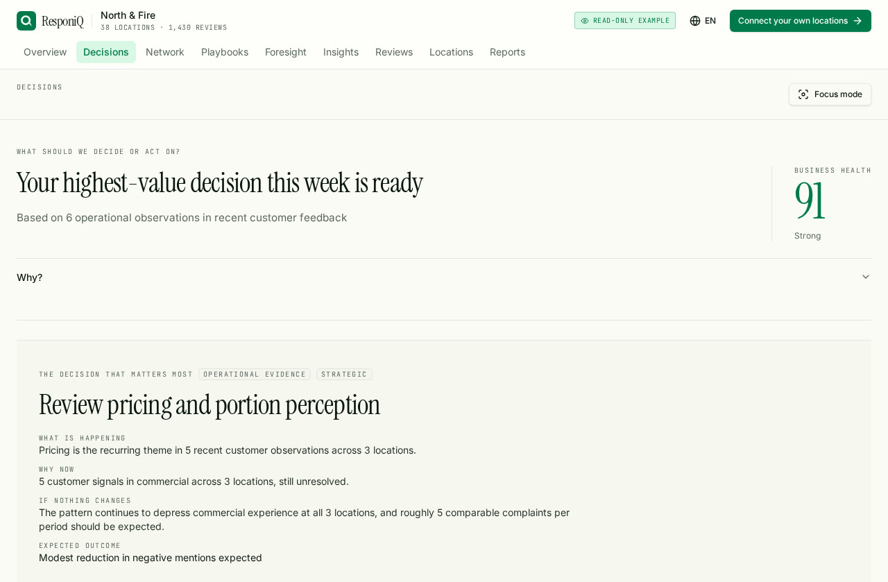 ResponiQ Decisions view ranking recommendations by business value with reasoning