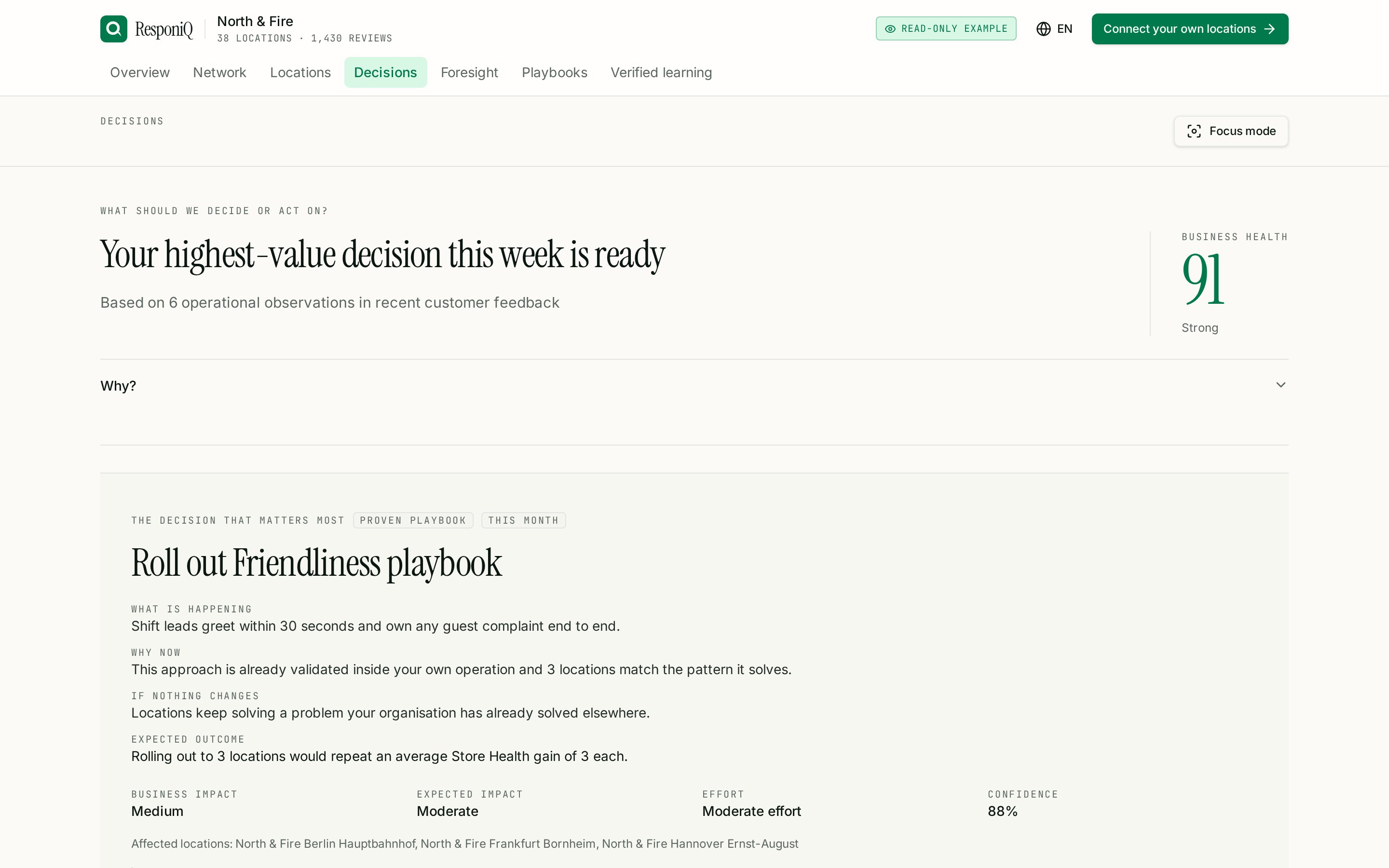 ResponiQ Decisions view ranking recommendations by business value with reasoning