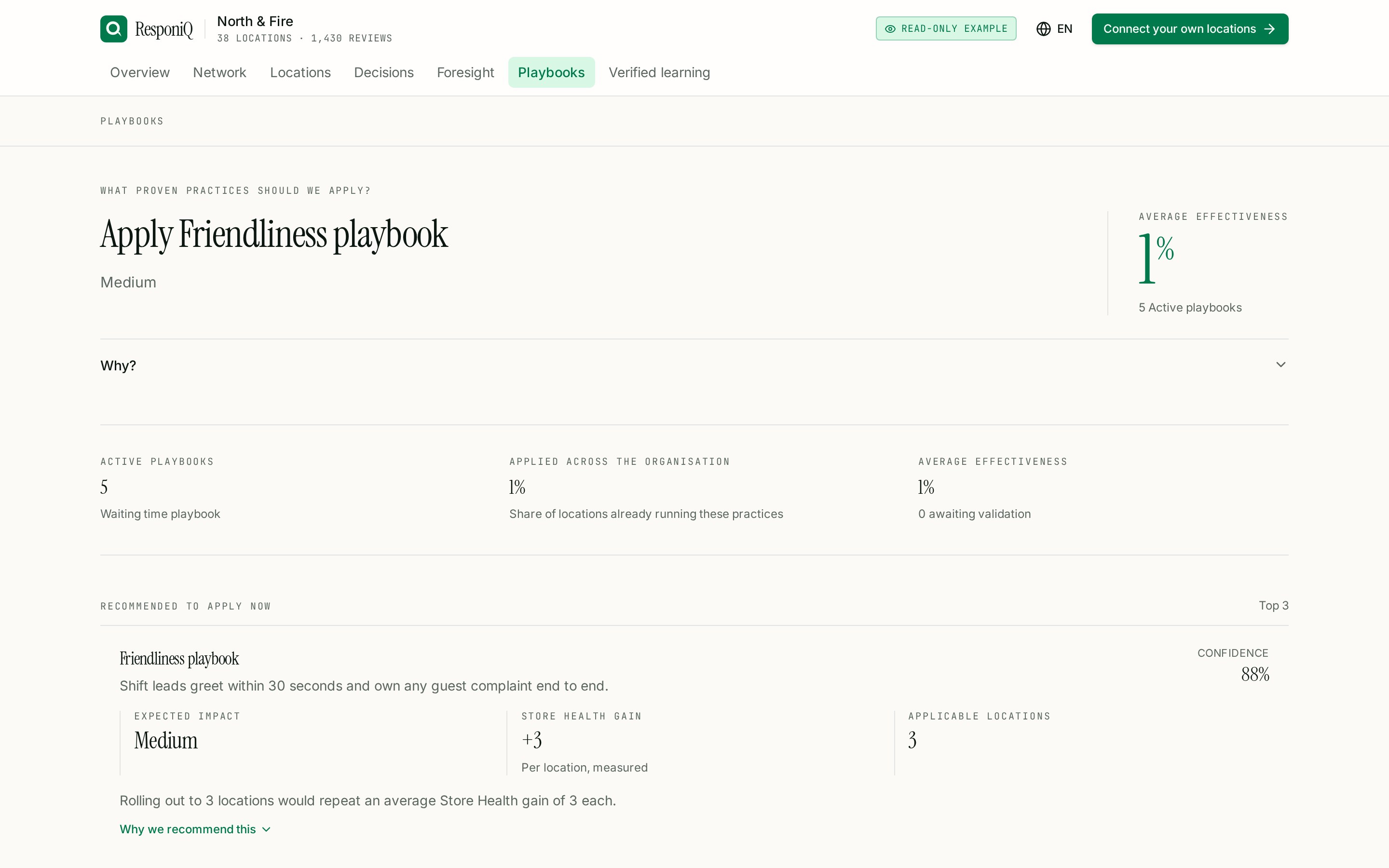 ResponiQ Playbooks built from verified operational improvements